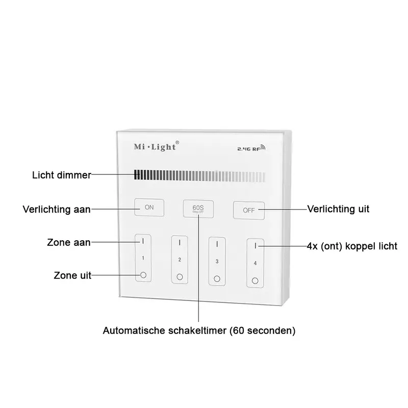 touch panel draadloos inclusief dimmer