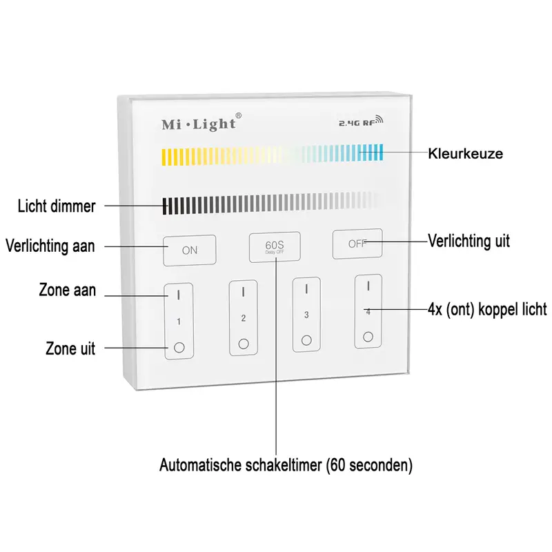 Milight 4 zone Dual White afstandsbediening paneel touch batterij 6