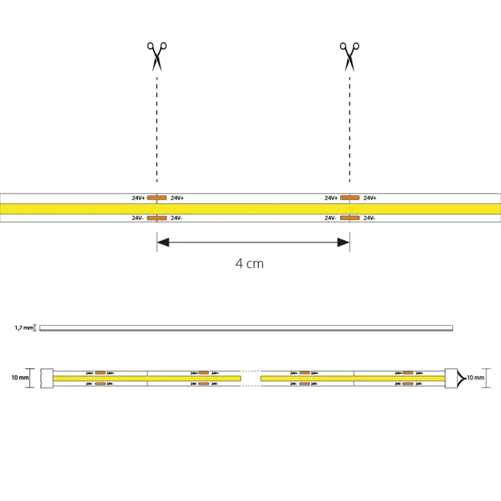 1 meter Helder Wit led strip COB met 504 leds per meter complete set 5
